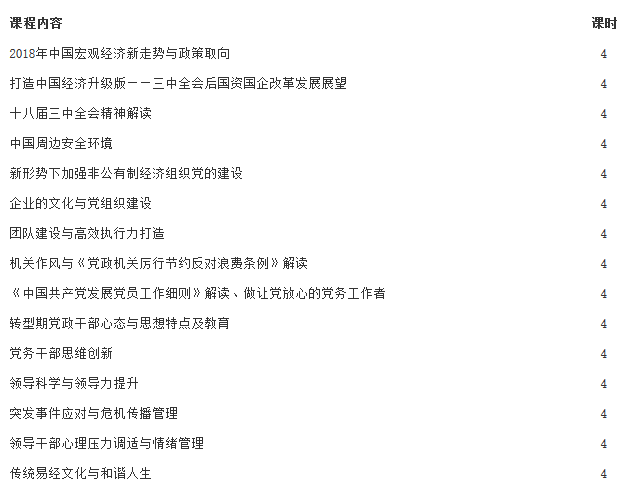 上海交大干部培训